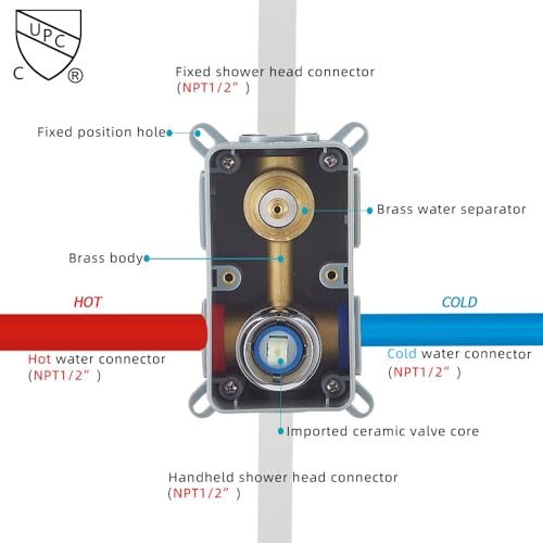 Image of Chrome Shower System YCAIKOI Wall Mount Shower Faucet Set for Bathroom 10 Inch High Pressure Luxury Shower Head with Handheld, Rough-in Valve Body and Trim Included