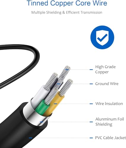 Maxelon Power Cable & HP Orignal 65W USB C Laptop Charger AC Adapter Replacement for HP Spectre X360,Spectre,Elitebook x360,Elitebook,Envy,Chromebook,Elite x2,ProBook Travel Type C