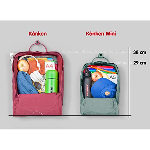 Fjällräven Unisex Rucksack Kanken Rucksack (pack of 1)