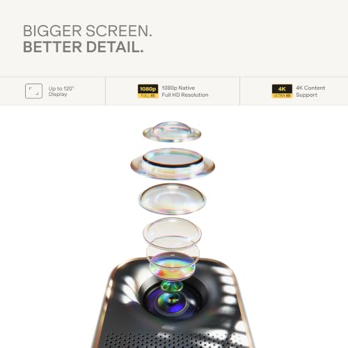 Image of boAt Cinehead F1 Pro Portable Projector, Google TV Official Certified Apps, 4K Ultra HD, Ultra Bright 500 ANSI Lumens,10W Dolby Speakers, Fully Automatic 1080p, Travel Edition Projector(Mystic silver)