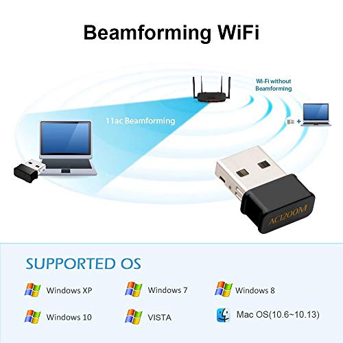 Maxesla Adattatore WiFi USB Mini WiFi USB 1200