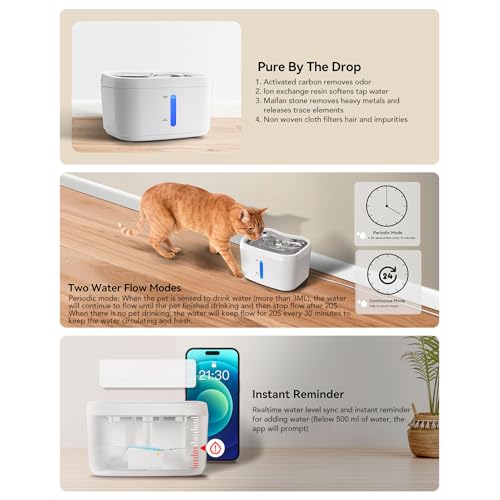 Dispensador de agua para gatos inteligente con control por app miniatura 4