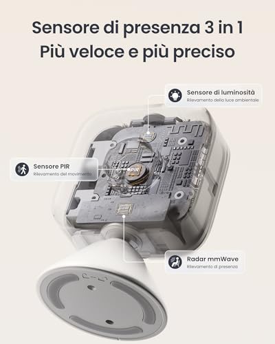Image of SwitchBot Smart mmWave Radar Motion Sensor, Bluetooth Presence Sensor with Dynamic Detection & Zone Positioning, Compatible with Alexa, HomeKit & Apple Home (Presence Sensor&Hub Mini Matter)