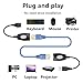 GELRHONR 2Pack USB 2.0 to RJ45 Ethernet Extender Adapter Cable,Over Cat5/Cat5e /Cat6 Cable for Printer Mouse Keyboard-Black