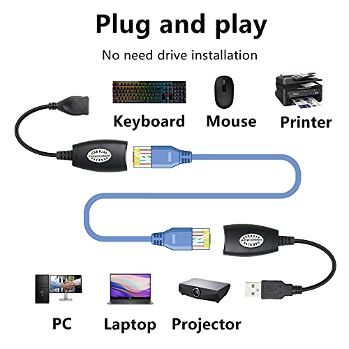 GELRHONR 2Pack USB 2.0 to RJ45 Ethernet Extender Adapter Cable,Over Cat5/Cat5e /Cat6 Cable for Printer Mouse Keyboard-Black by GELRHONR - Image 2