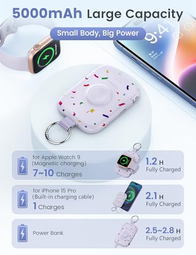 Image of RORRY CharmGo Portable Charger, 5000mAh Portable Charger Power Bank with Built-in Cables, Travel Keychain Battery Pack for Apple Watch and iPhone Air /17 /16 /15 /14 /13 /12, Confetti-Purple
