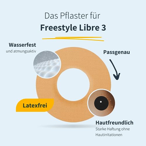 MySweetStitch, 10 x Freestyle Libre 3 Round Patches, Ring Patch diameter 60mm, Inner diameter 20mm, Waterproof, Breathable - Image 2