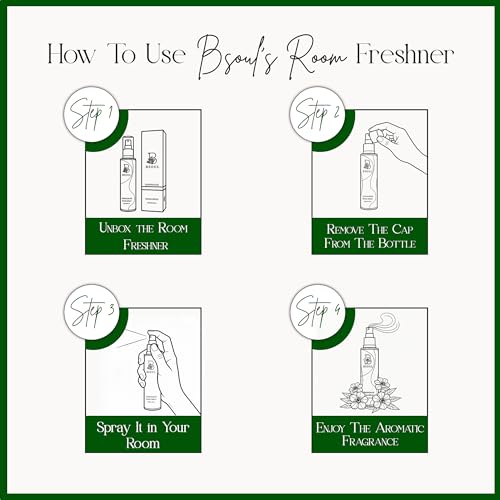 Image of BSOUL Air Freshener Spray 100 ML Pack Of 2 Lemongrass | Calming Floral Room & Nature Inspired Fragrance for Car Non-Toxic & Long-Lasting Room Freshener