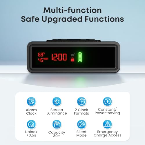 Biometric Gun Safe for Pistols