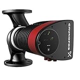 Grundfos