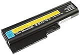 Akku für IBM Lenovo ThinkPad R500, R60, R60E, R61, R61E, SL300, SL400, SL500, T500, T60, T60P, T61, T61P, W500, Z60 Z61, 4400 mAh, wie 40Y6795, 40Y6799, ASM92P1140, 4400 mAh, 10.8V, Lithium Ionen Akku