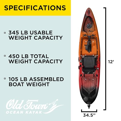 kayak pedal drive premium Package product image