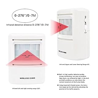 Dog Barking Alarm Motion Detector Outdoor Barking Motion Sensor 1000 FT Range Dog Alarm Home Security