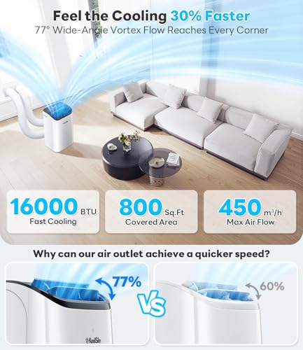 Image of 16,000 BTU Inverter Portable Air Conditioner, Cools Up to 800 Sq.Ft, Auto-Evaporation, Low Noise AC Unit with APP & Remote Control for Large Room, Office, Garage, White