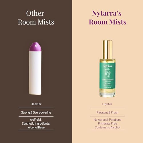 Image of Nytarra Luxury Room Mist Spray Endless Summer | Air Freshener, Fragrance for Living Room, Washroom, Bedroom, Home, Office | Long Lasting & No Alcohol, No Parabens, No Toxins | Vetiver & Musk