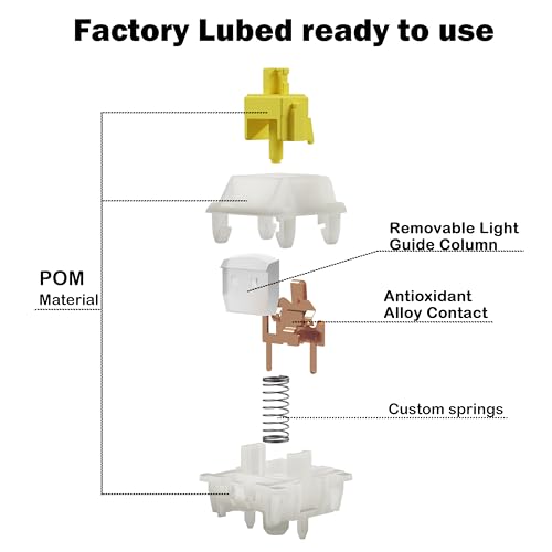 Image of Gateron Milky Yellow Pro V3 Keyboard Switches, Pre-Lubed 5-Pin Linear Switches with Light Guide Pole for MX Mechanical Gaming Keyboard (72Pcs)
