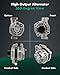 SCITOO Alternator Fits for Jeep Cherokee 2014-2019, Compass, for Renegade & for Chrysler 200 & for Ram for ProMaster City & for Fiat 500X, 2.4L - 12V 160Amp CW SD6 Pulley Class, OE 11554