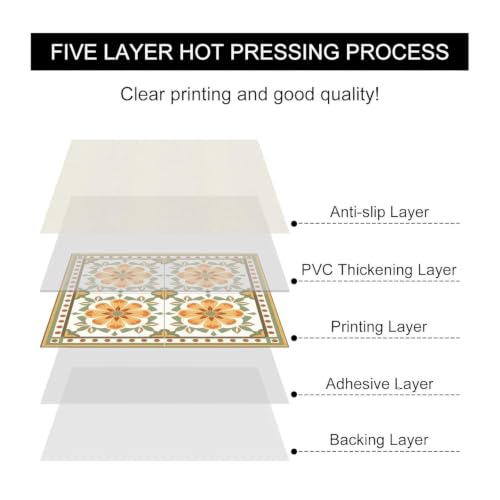 Image of Moroccan Tile Stickers | Waterproof Self Adhesive Peel & Stick Tile Decals for Kitchen Backsplash, Bathroom Wall, Floor, Furniture & Glass (8x8 Inch, Design 25, 36 Pic)