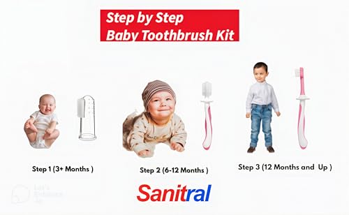 Sanitral S3P Baby'S First Toothbrush Kit -Step thumb #1
