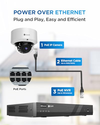 Image of 4COVR 16 Channel PoE Security Camera System 4K, Human /Vehicle Detection, 12X IK10 Vandal-Proof 8MP Wired Commercial Dome IP Camera IP67, NVR & 4TB HDD, Business Surveillance Outdoor, LY54AX8M1612-1