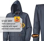 Pioneer Waterproof Rain Suit for Men - Lightweight Rain Gear for Work - Includes Jacket, Pants - 2 Pockets - Navy Blue - Small