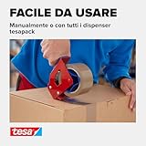 Tesa B00S9CJ1AG lato 4