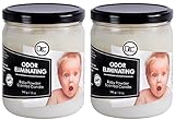 Baby Powder Two Pack Odor Eliminating Highly Fragranced Candle - Eliminates 95% of Pet, Smoke, Food, and Other Smells Quickly - Up to 80 Hour Burn time - 12 Ounce Premium Soy Blend