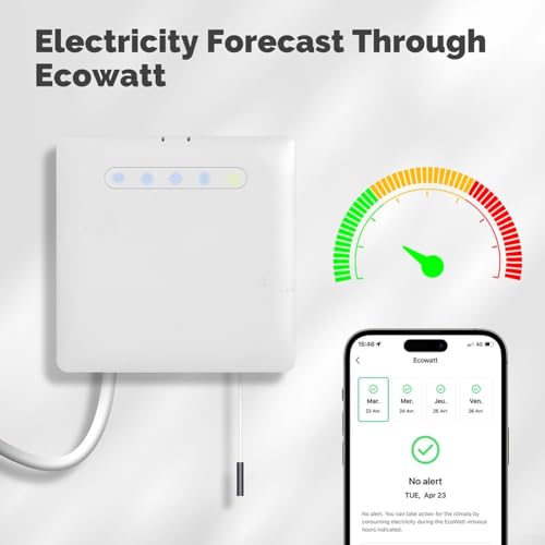 Smartes Heizthermostat mit Fernbedienung und Energieoptimierung und Überwachungs-App (A)