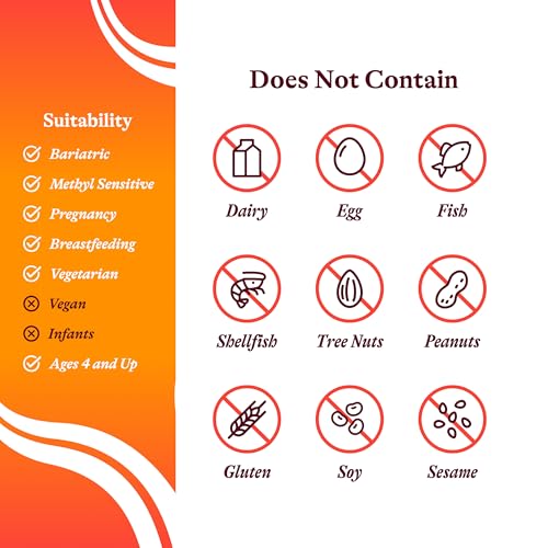 Seeking Health Multivitamin One MF