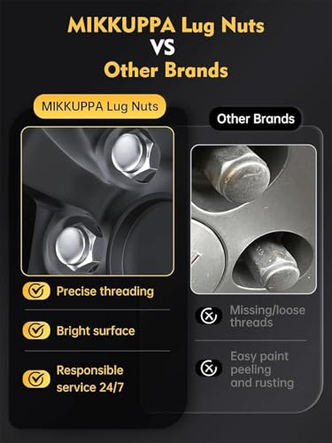 Image of MIKKUPPA M14x1.5 Lug Nuts - Replacement for Chevy Silverado 1500 Traverse Colorado Tahoe, GMC Sierra Savana Aftermarket Wheel, Chrome 4pcs Wide 23mm Closed End Bulge Acorn One-Piece Tire Lug Nut