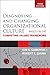 Diagnosing and Changing Organizational Culture: Based on the Competing Values Framework