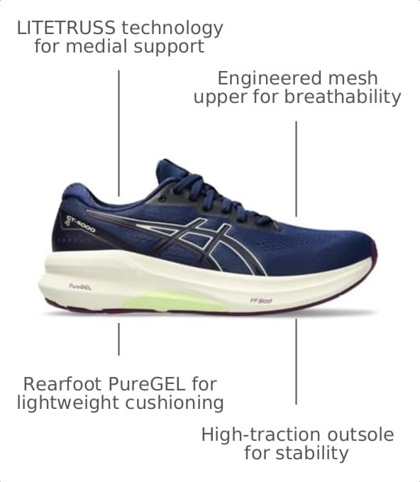 Image of ASICS Women's GT-4000 4 Running Shoes