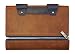 Mens Leather Journal - Handmade w/ Lined Pages Zipper Closure - Refillable Notebook Diary