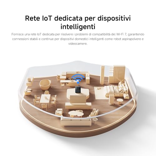 Router WiFi7 BE3600 - Porta 2.5G, Mesh WiFi, BLE, Connessione Multi-Dispositivo con Bassa Latenza - Powerline - Immagine 14