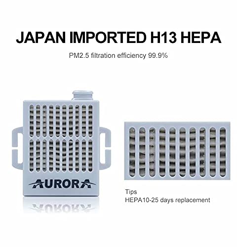 4Wdking Rechargeable Electrical Air Purifying, Reusable Portable Air Purifier With Hepa Filter For Sleeping Outdoor Sports Housework, Aluminum Housing #TOP2