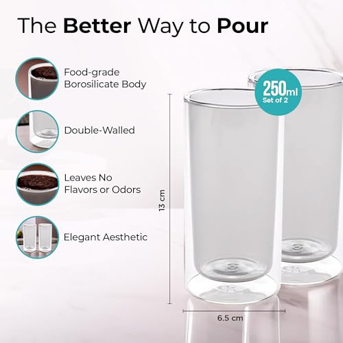Image of The Better Home Zest Double Wall Borosilicate Glass Coffee Mug | Cups Set of 2-250ml Each | High Thermal Resistance | Microwave & Dishwasher Safe | Gifting Pack for Friends /Family /Couples | Grey