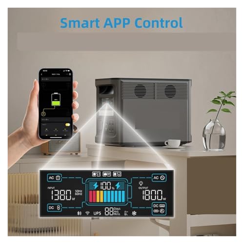 Generador portátil de energía, fuente de alimentación portátil EP1800 1536 Wh con batería y salida de 3 x 1800 W para acampar, RV y uso en el hogar miniatura 2