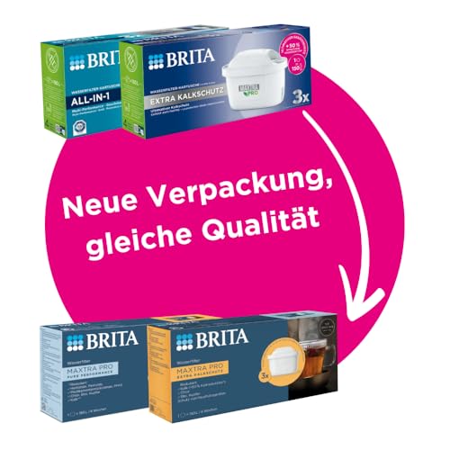 Foto von BRITA Wasserfilterkartusche MAXTRA PRO Pure Performance (All-in-1) 4er-Pack – Original Ersatz-Wasserfilter für alle BRITA-Kannen: reiner Wassergeschmack – filtert PFAS, Chlor, Kalk & Metalle