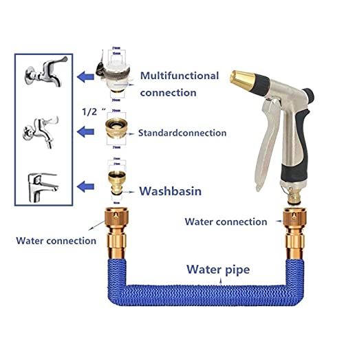 Tuinslang Uitschuifbare tuinslang met verstelbaar watermondstuk flexibele slang spuitschuim voor auto wassen (Color : Hose kit 10, Diameter : 1/2'') - Image 8