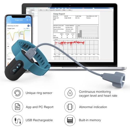 ViATOM Pulsoximeter Handgelenk, Puls Oximeter Sauerstoffsättigung Messgerät Finger, Pulsoximeter...