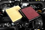 GrimmSpeed Dry-Con Performance Panel Air Filter (060089) Compatible with 19-20 Subaru STI