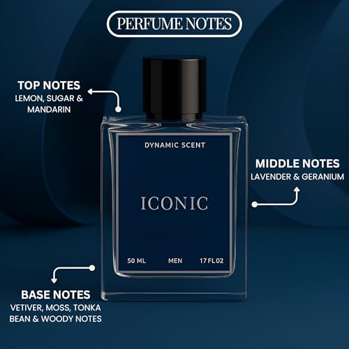 Image of ICONIC Luxury Long-Lasting Perfume for Men | Strong, Bold & Long-Stay Eau de Parfum | Perfect for Gifting & Daily Use | 50ml