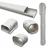 DuctlessAire Paintable Mini Split Line Set Cover Kit - Lineset Cover for Ductless Mini Split Air Conditioner Unit - Outdoor Cable Covers - Wall Cap, Hide-A-Line, Coupler & End Cap (White, 3' x 7.5 Ft)