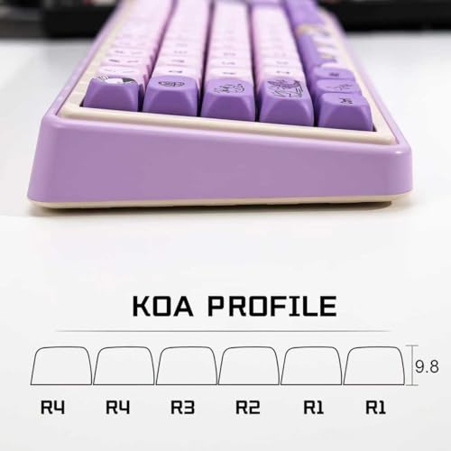 Image of Magic Bunny Keycaps Set,139 Keys KOA Profile Dye-Sublimation Purple Anime Keycaps with 7U /Split Spacebar for Alice / 61 /64 /68 /84 /87 /100 /104 /108 Mechanical Keyboard