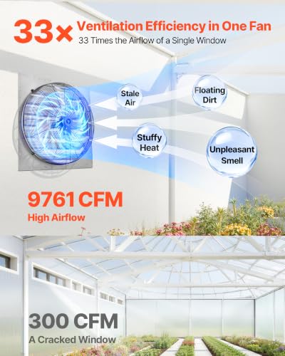 Image of VEVOR 36 Inch Shutter Exhaust Fan Wall Mounted Automatic Louvers Silver, Sturdy Steel Housing, Low Noise, AC Motor, 9761 CFM Ventilation and Cooling for Attic, Garage, Barn, Greenhouse, Workshop