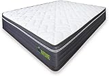Matnature | MatFoam | Colchón Viscosoft Reversible | Firme e Indeformable...