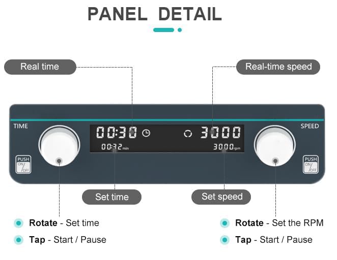 Microplate Shaker Mixer Lab Micro Plate Oscillator with Brushless Motor RPM Range 500 to 1200rpm RPM Increment 10rpm Handling Range Tissue Culture Plate*4