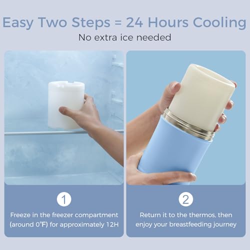 Image of Momcozy 22oz Portable Breast Milk Cooler for Outdoor, Life Saver with 360 Total Cooling for 24 Hours, Larger Capacity Travel Breastmilk Chiller with 2pcs Baby Bottles for Breastmilk Storage, Blue