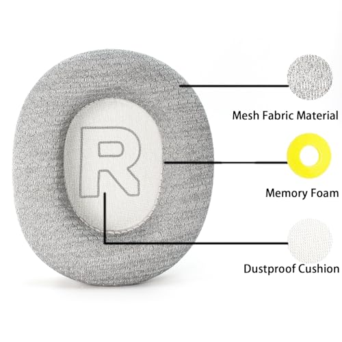 Mesh Replacement Ear Pads para SteelSeries Arctis Nova Pro Wired - Gris | Para auriculares Nova1/1X/1P /3/4/4X/4P/5/5X/5P/7/7X/7P, reemplazo de cojines de oído con espuma de reducción de ruido de alta densidad miniatura 4