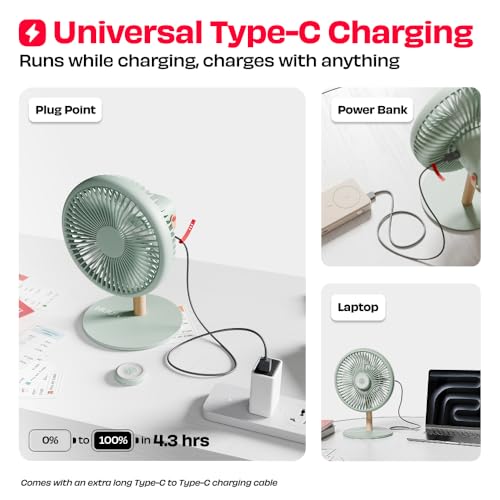 Image of NUUK LĪT v3 | Rechargeable Table Fan | 3 Mood Lights | 6000mAh Battery | Up to 17H Runtime | Magnetic Remote | Ultra-Silent BLDC Motor | 120 Auto Oscillation | Type-C Charging
